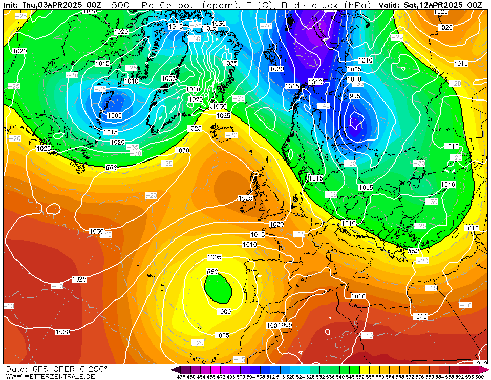 216 hour forecast for Europe