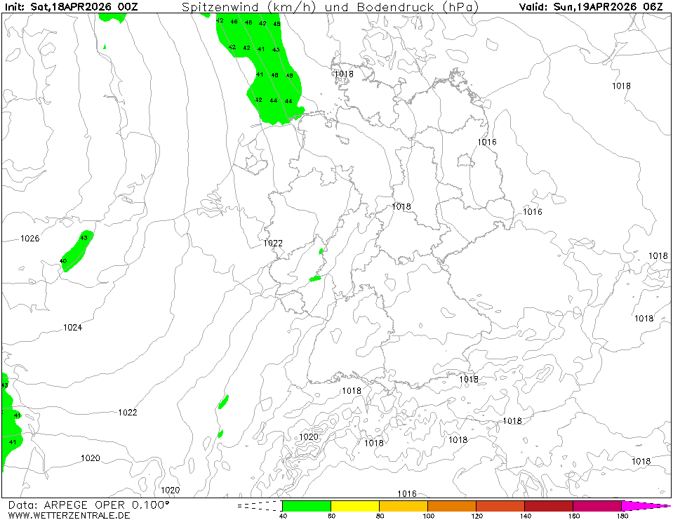 Předpověď větru.