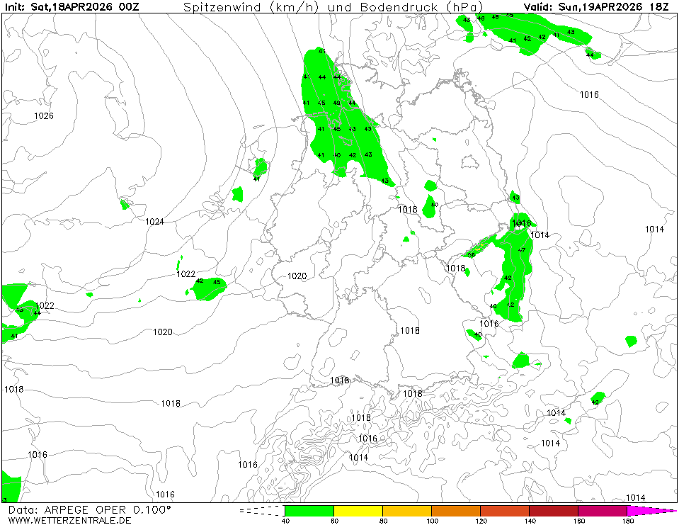 Předpověď větru.