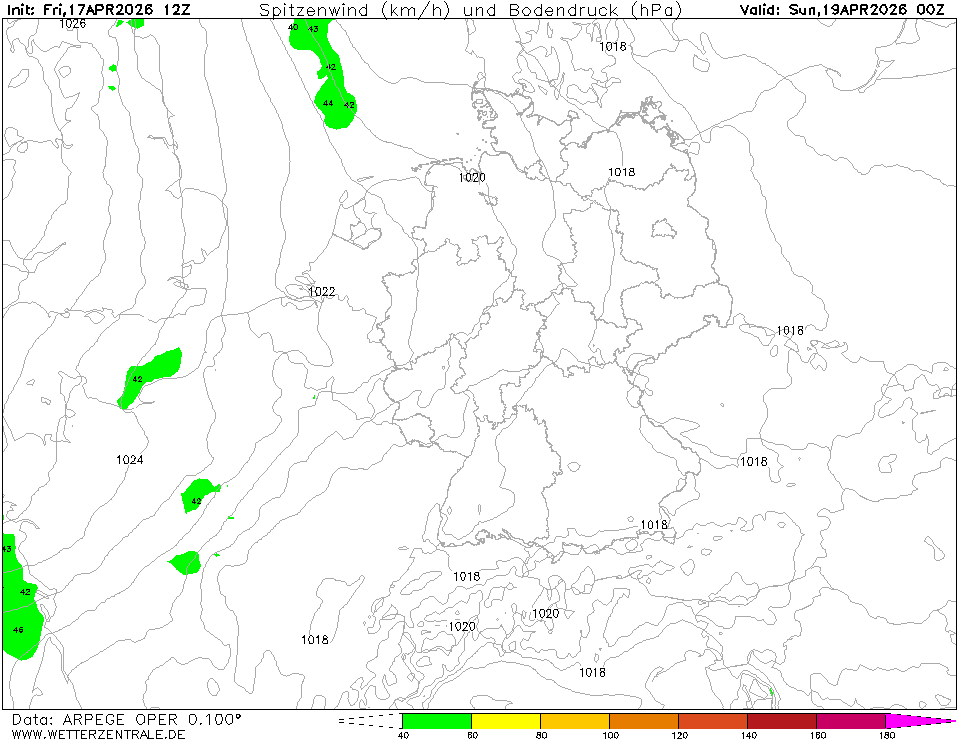 Předpověď větru.