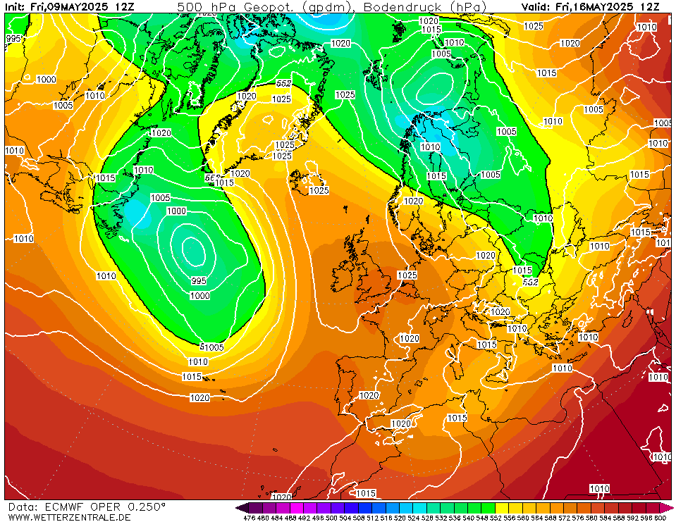 ECMWF + 1 week