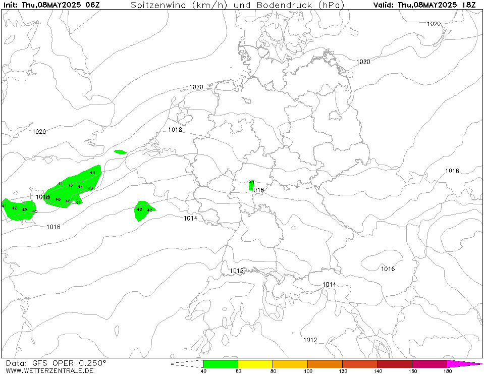 GFS Windstoten