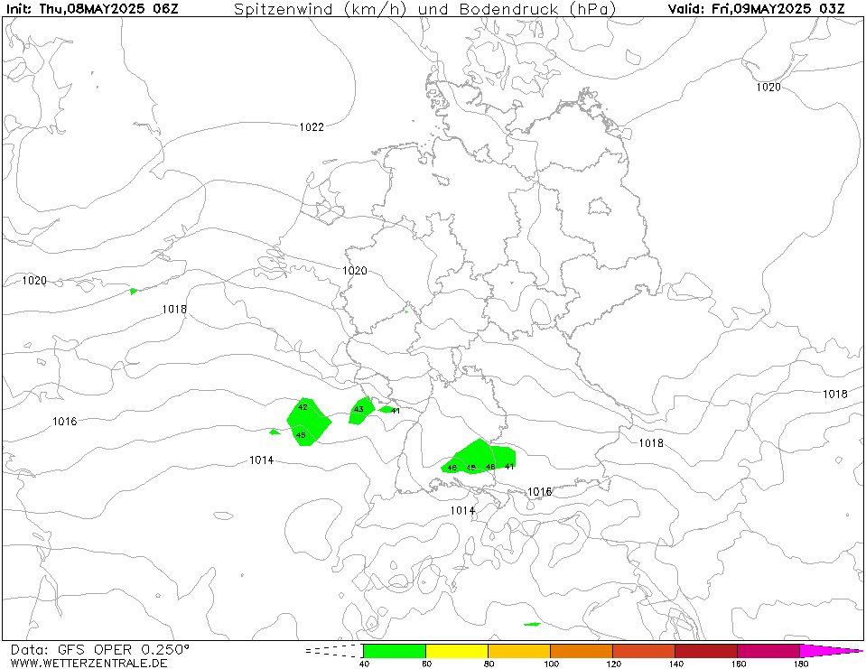 GFS Windstoten