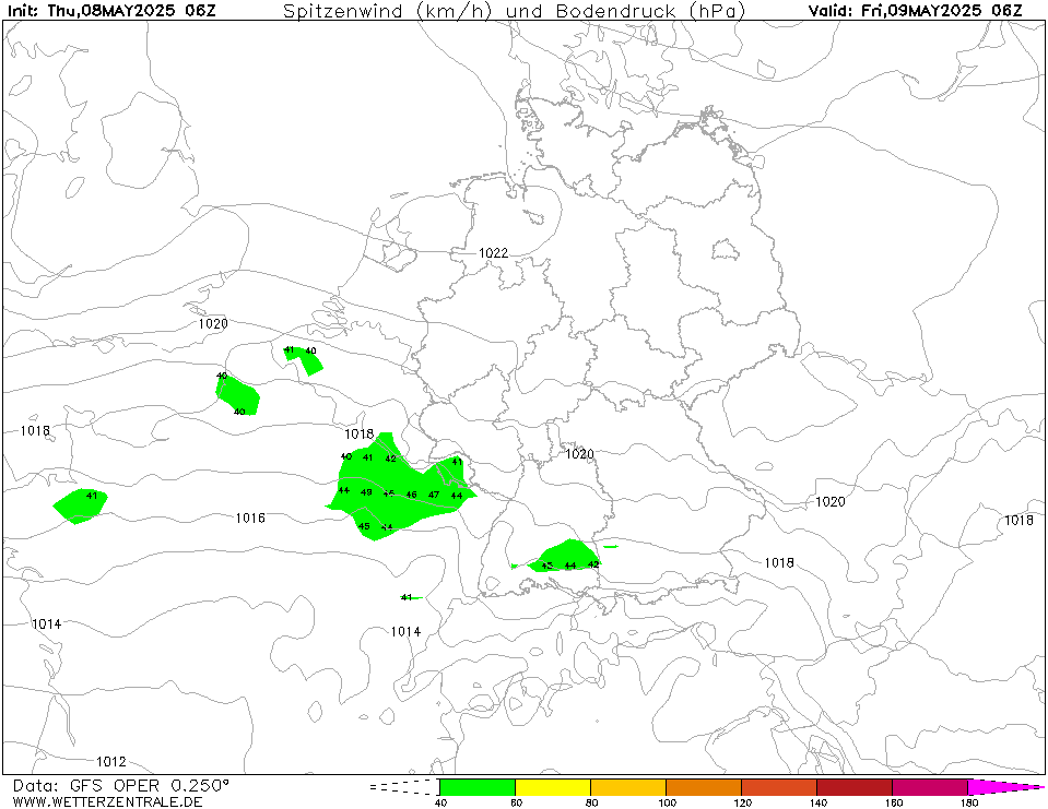 GFS Windstoten