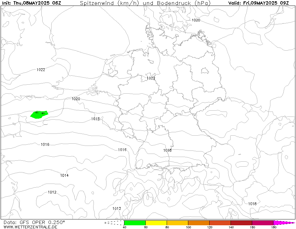 GFS Windstoten