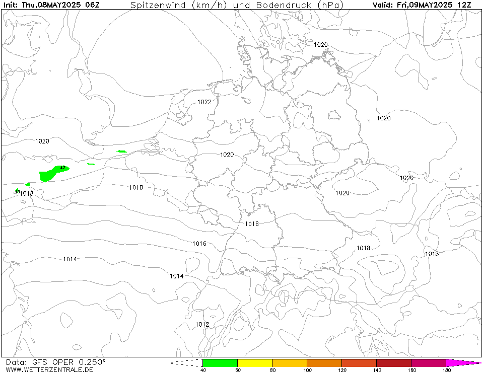 GFS Windstoten