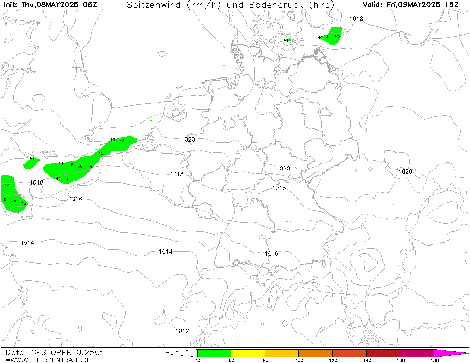 GFS Windstoten