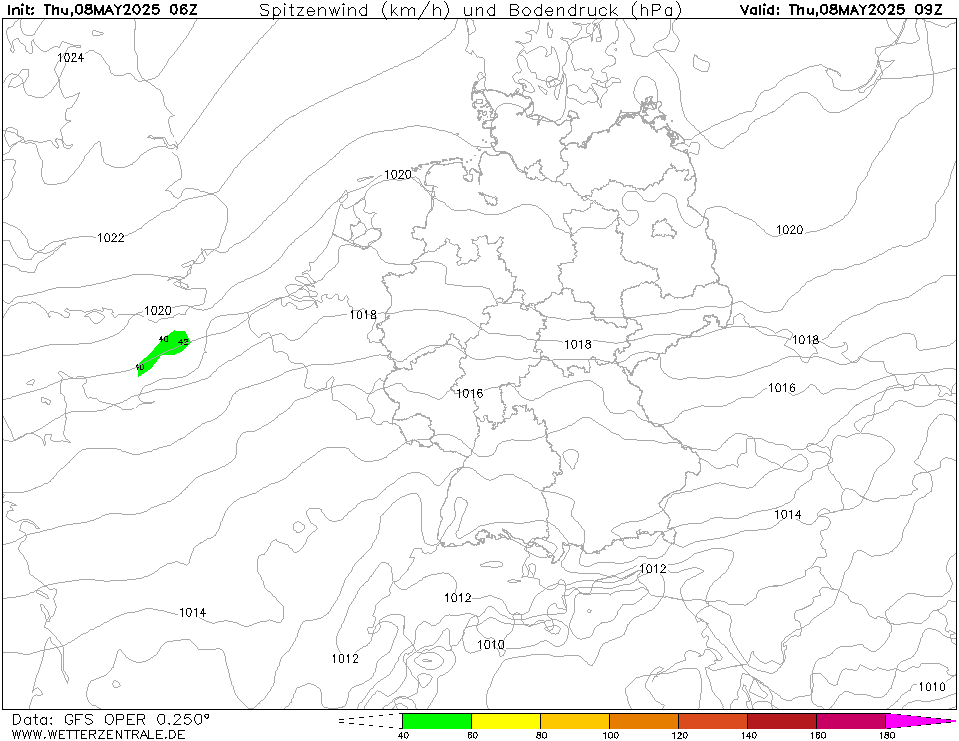 GFS Windstoten