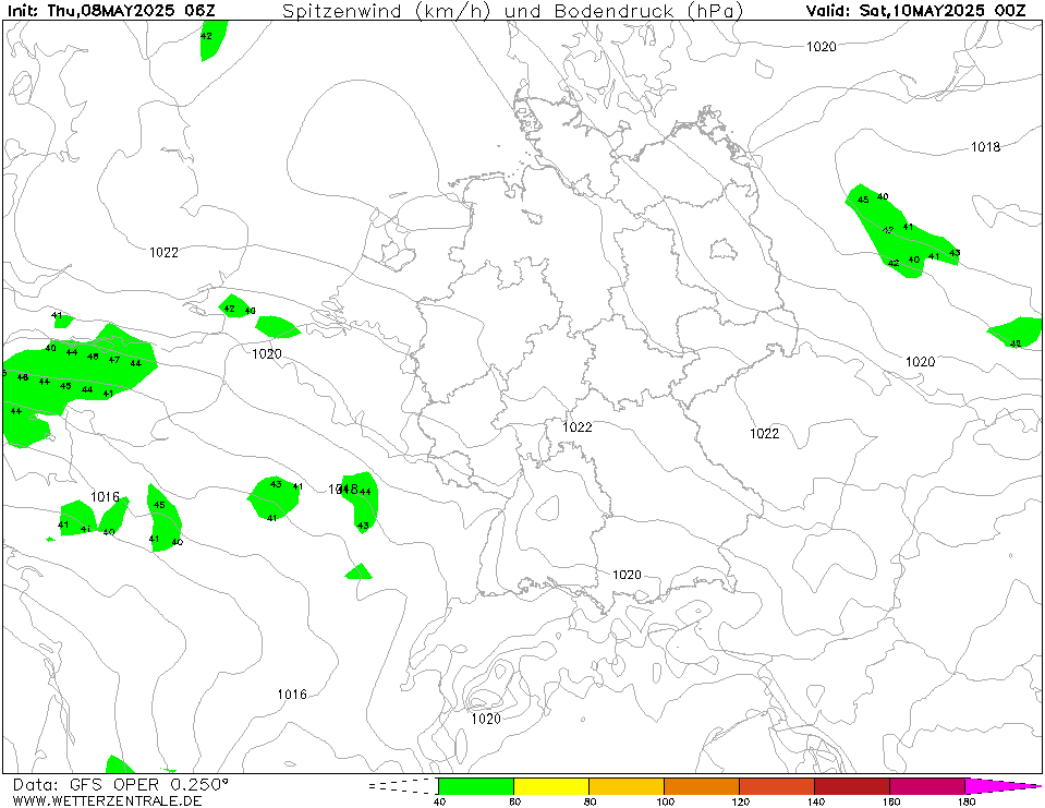 GFS Windstoten