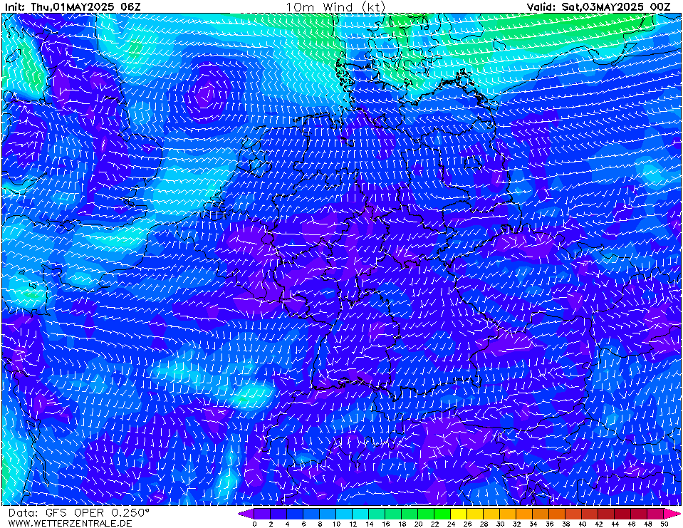 GFS Wind