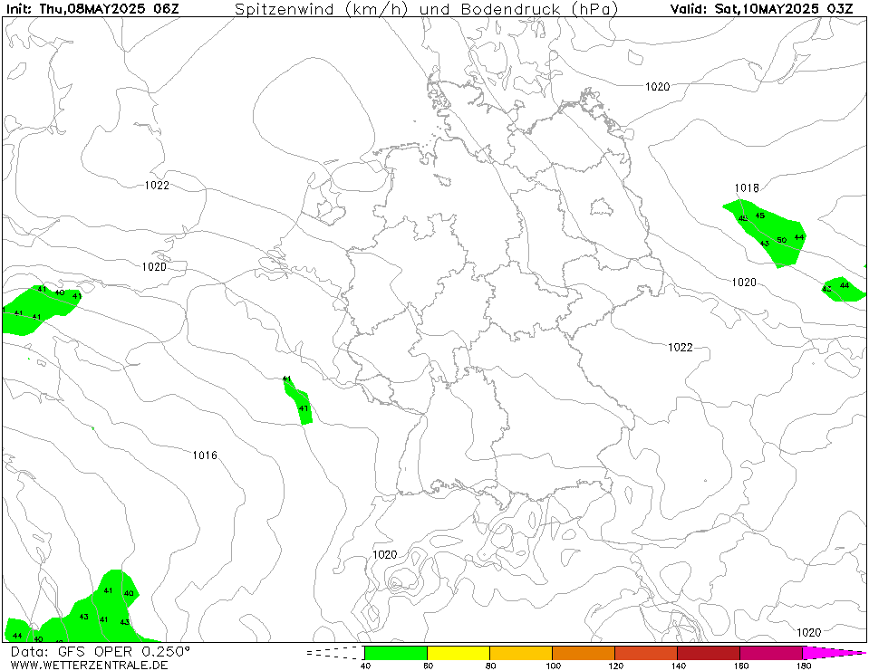 GFS Windstoten