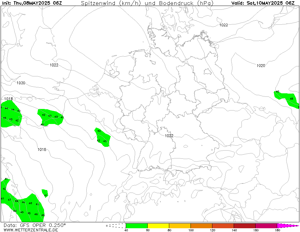 GFS Windstoten