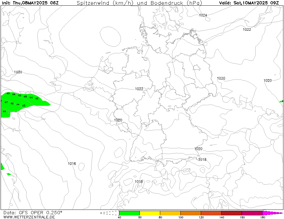 GFS Windstoten