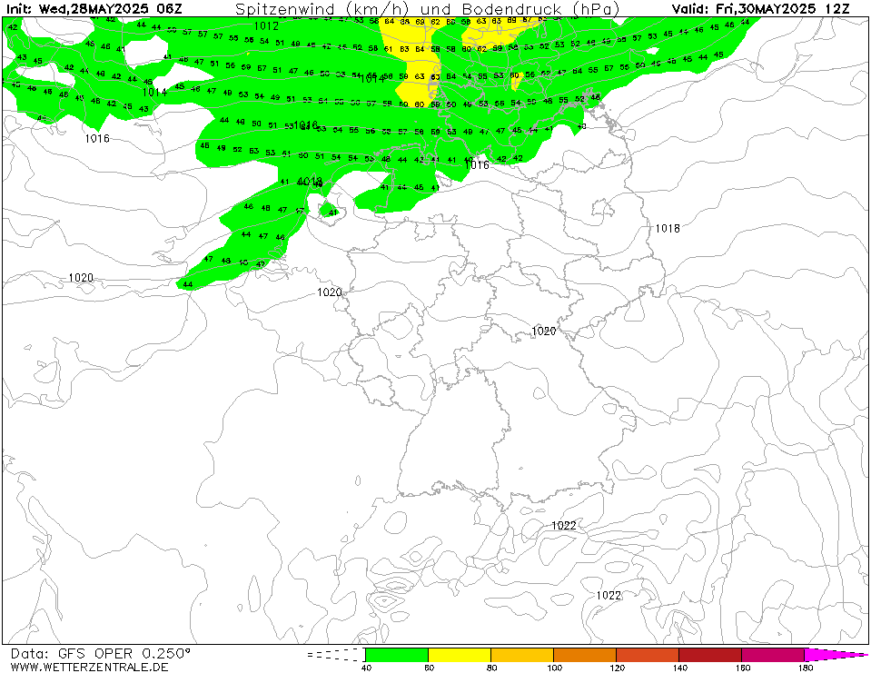 GFS Windstoten