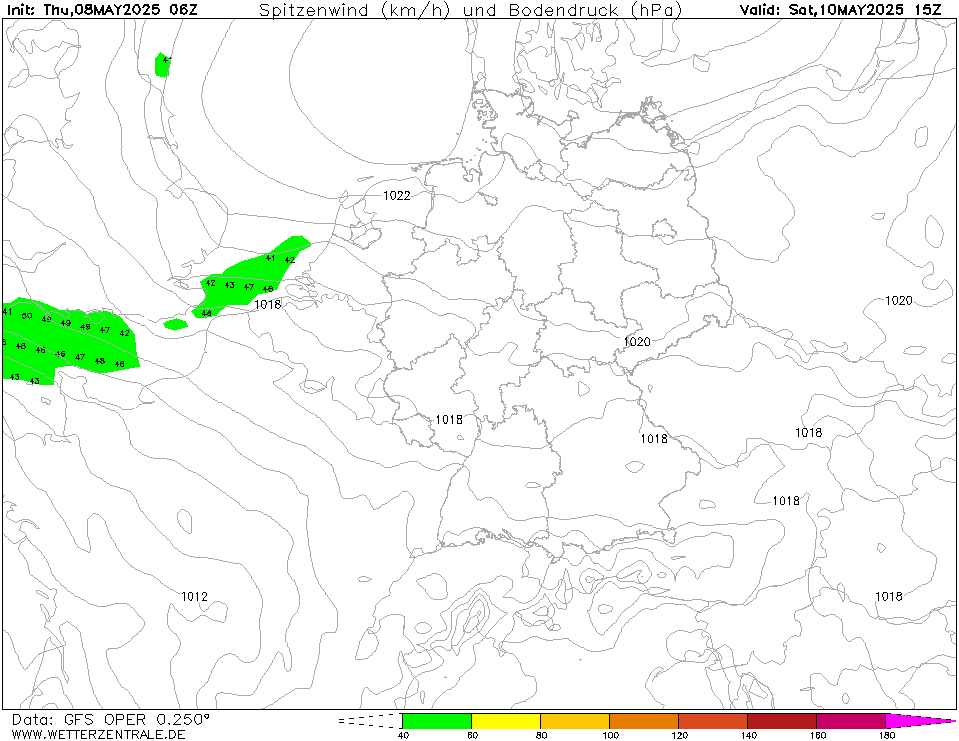 GFS Windstoten