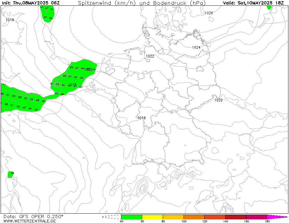 GFS Windstoten