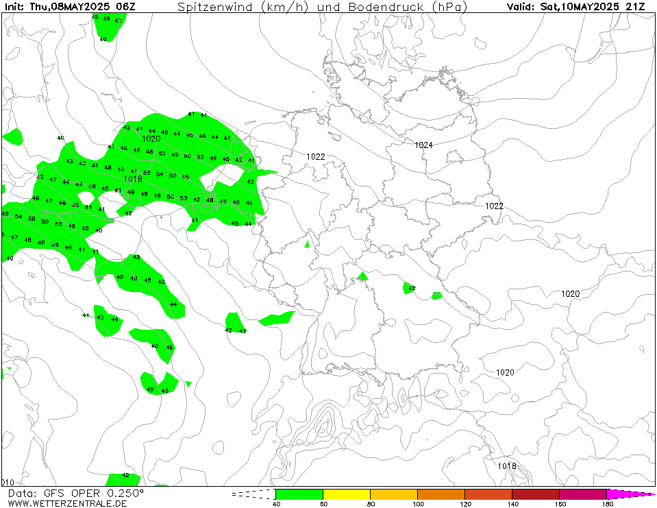 GFS Windstoten