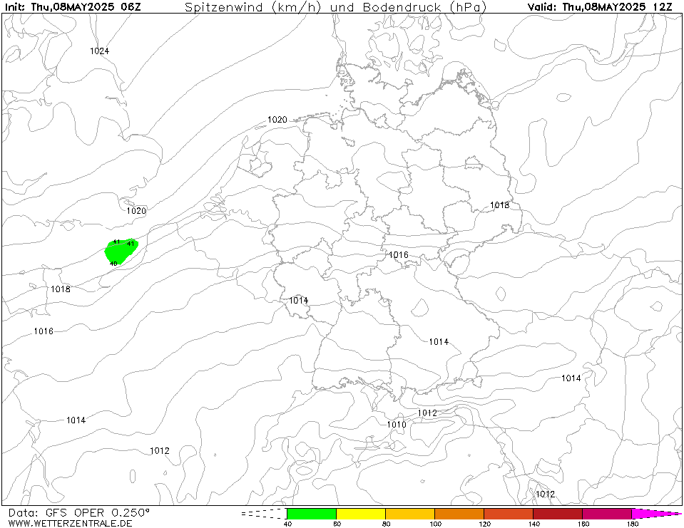 GFS Windstoten