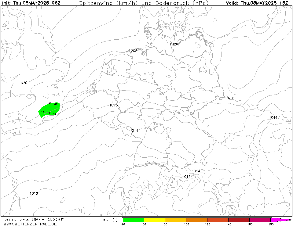 GFS Windstoten