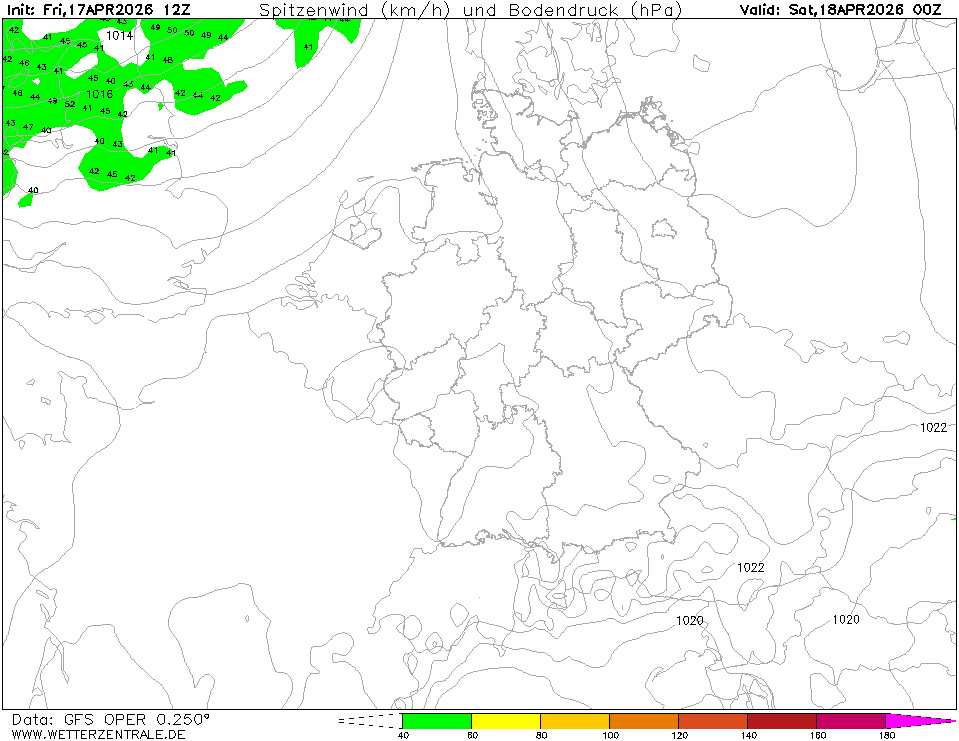 Předpověď větru.
