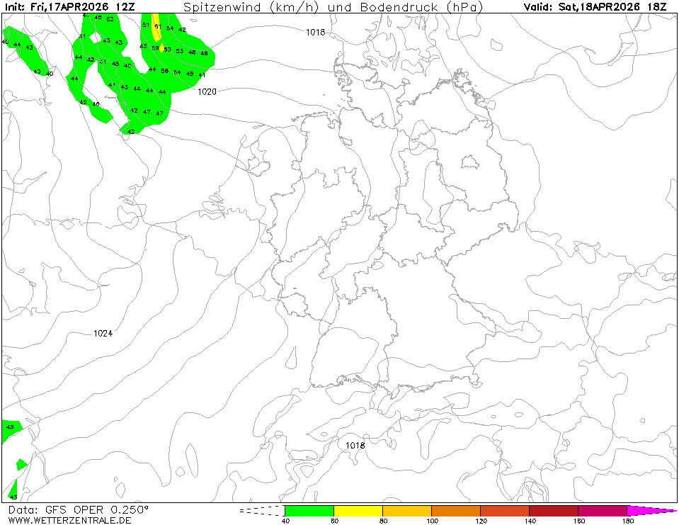 Předpověď větru.