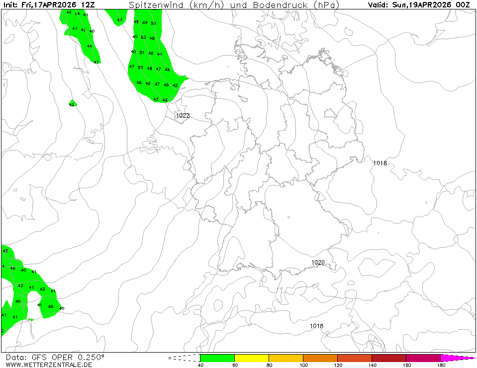 Předpověď větru.