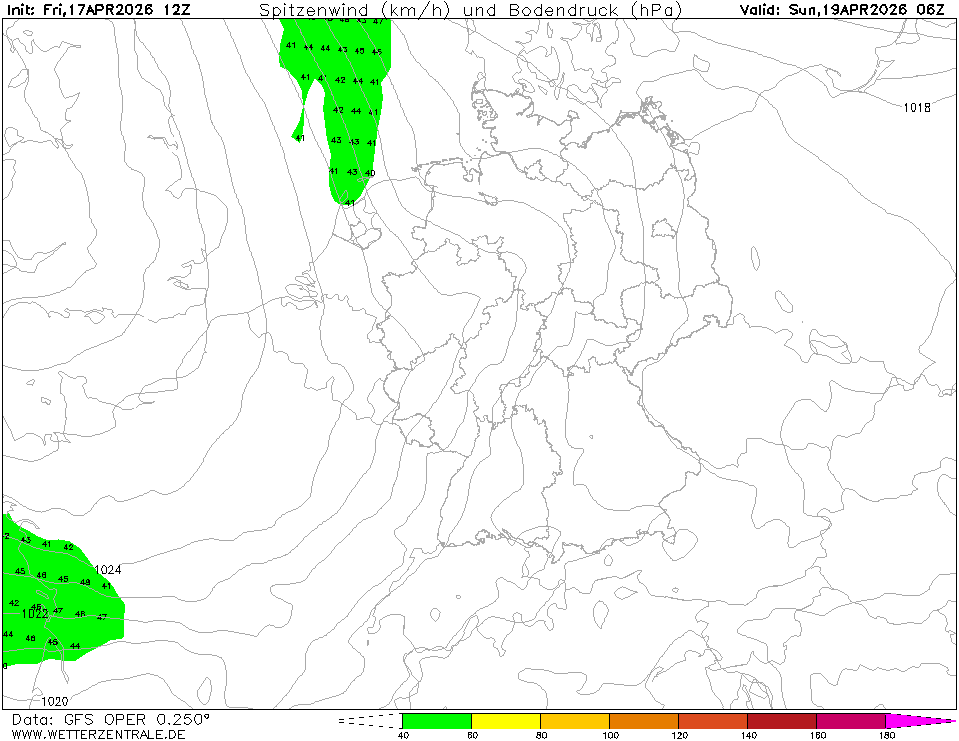 Předpověď větru.