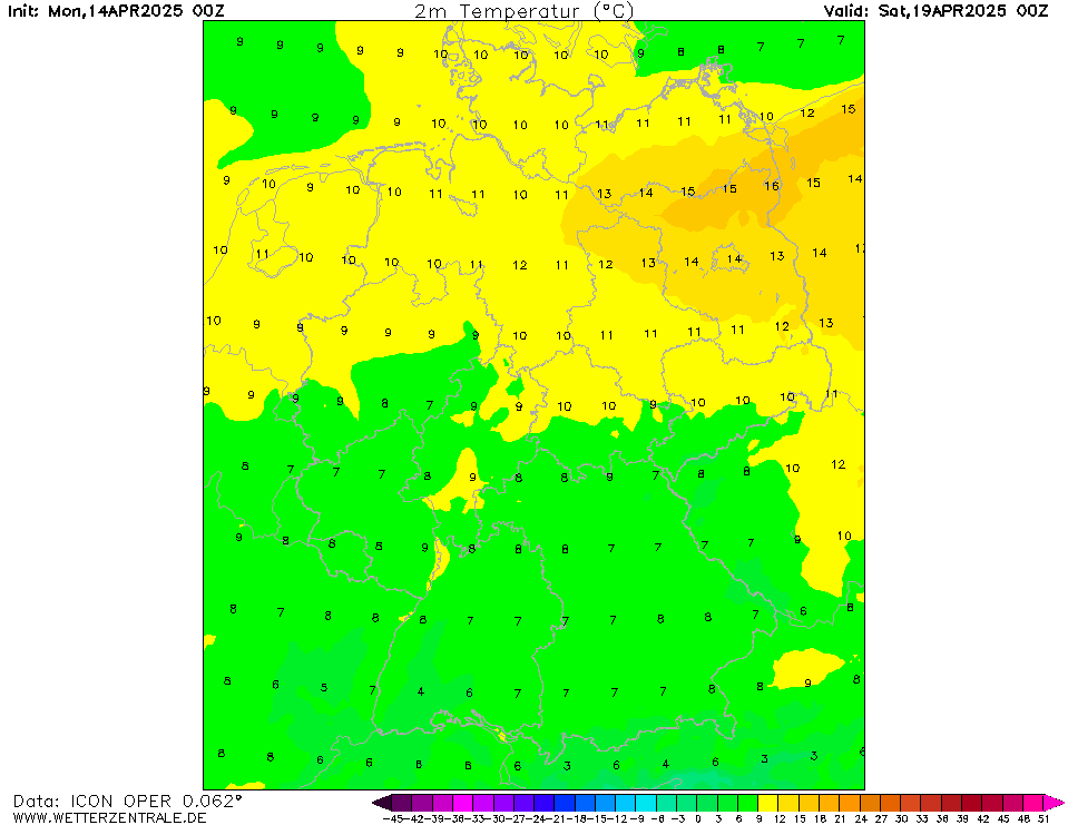 Wettervorhersage Temperatur