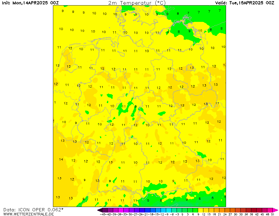 Wettervorhersage Temperatur