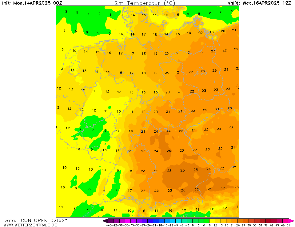 Wettervorhersage Temperatur