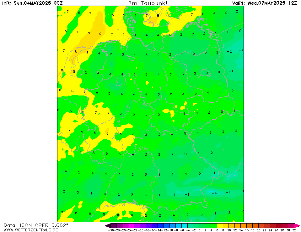 Wettervorhersage Taupunkt