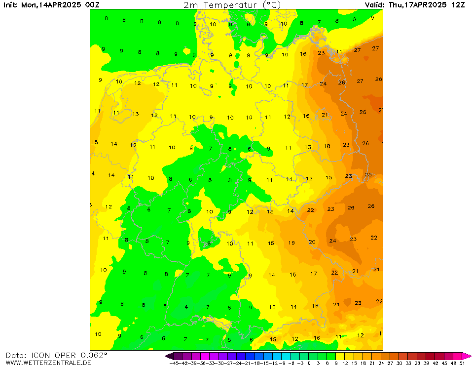 Wettervorhersage Temperatur