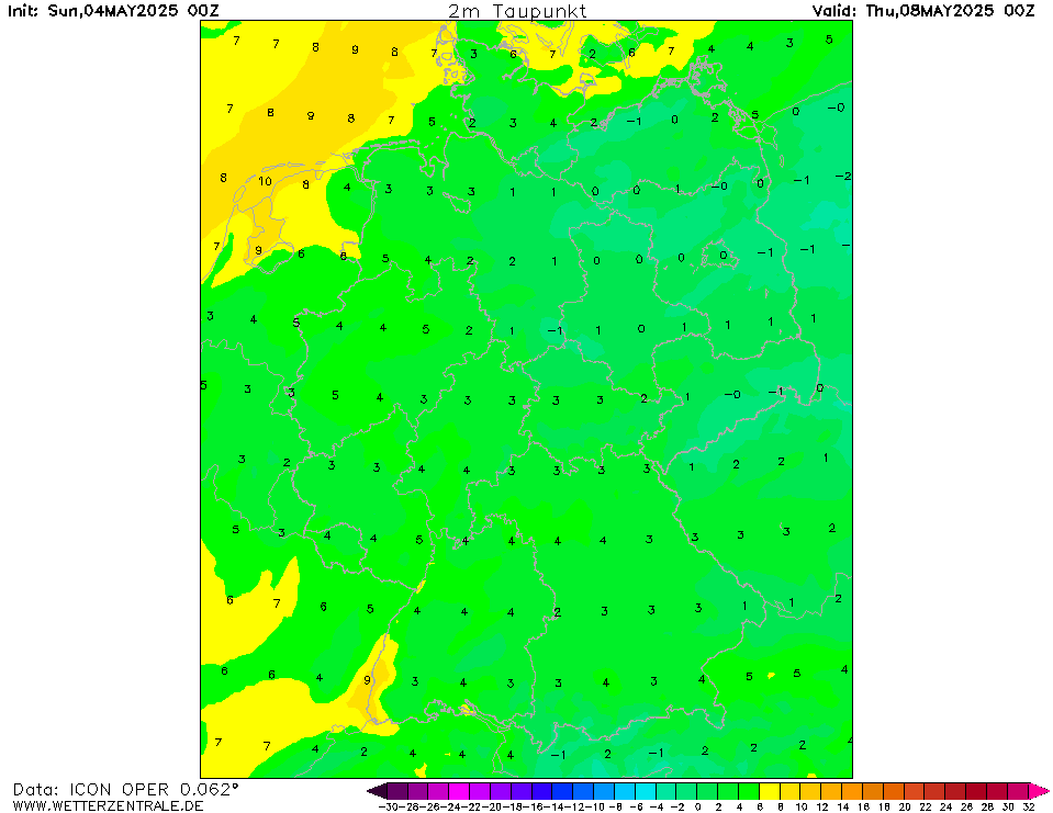 Wettervorhersage Taupunkt