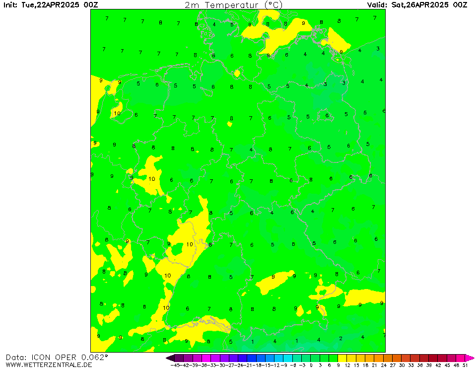 Wettervorhersage Temperatur