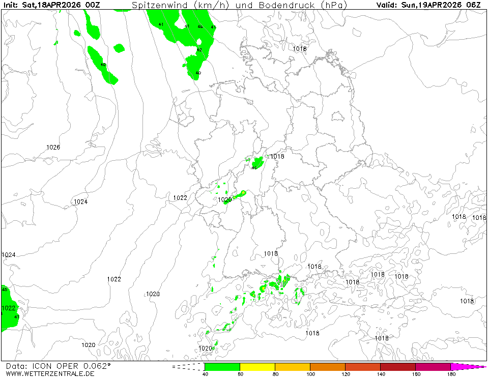 Předpověď větru.