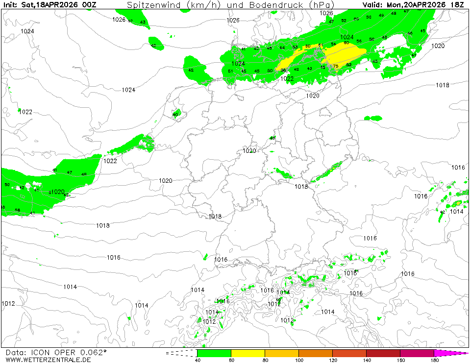 Předpověď větru.