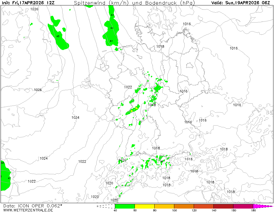 Předpověď větru.