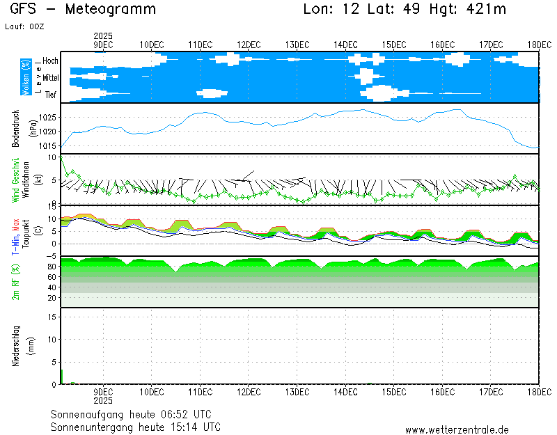 [Bild: MS_120490_g05.png]