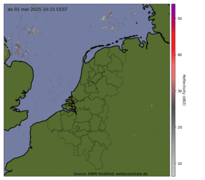 Radar nl